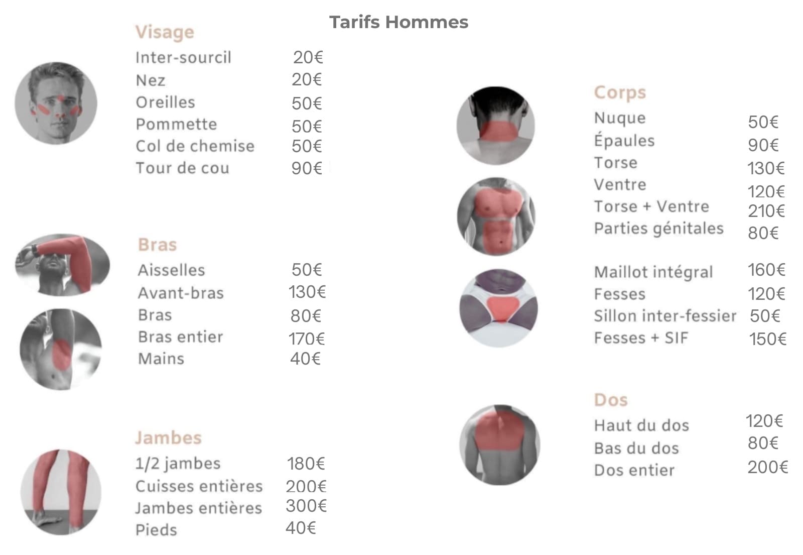 Nouveau Tarif épilation laser homme